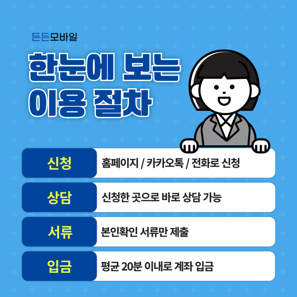 비대면폰테크